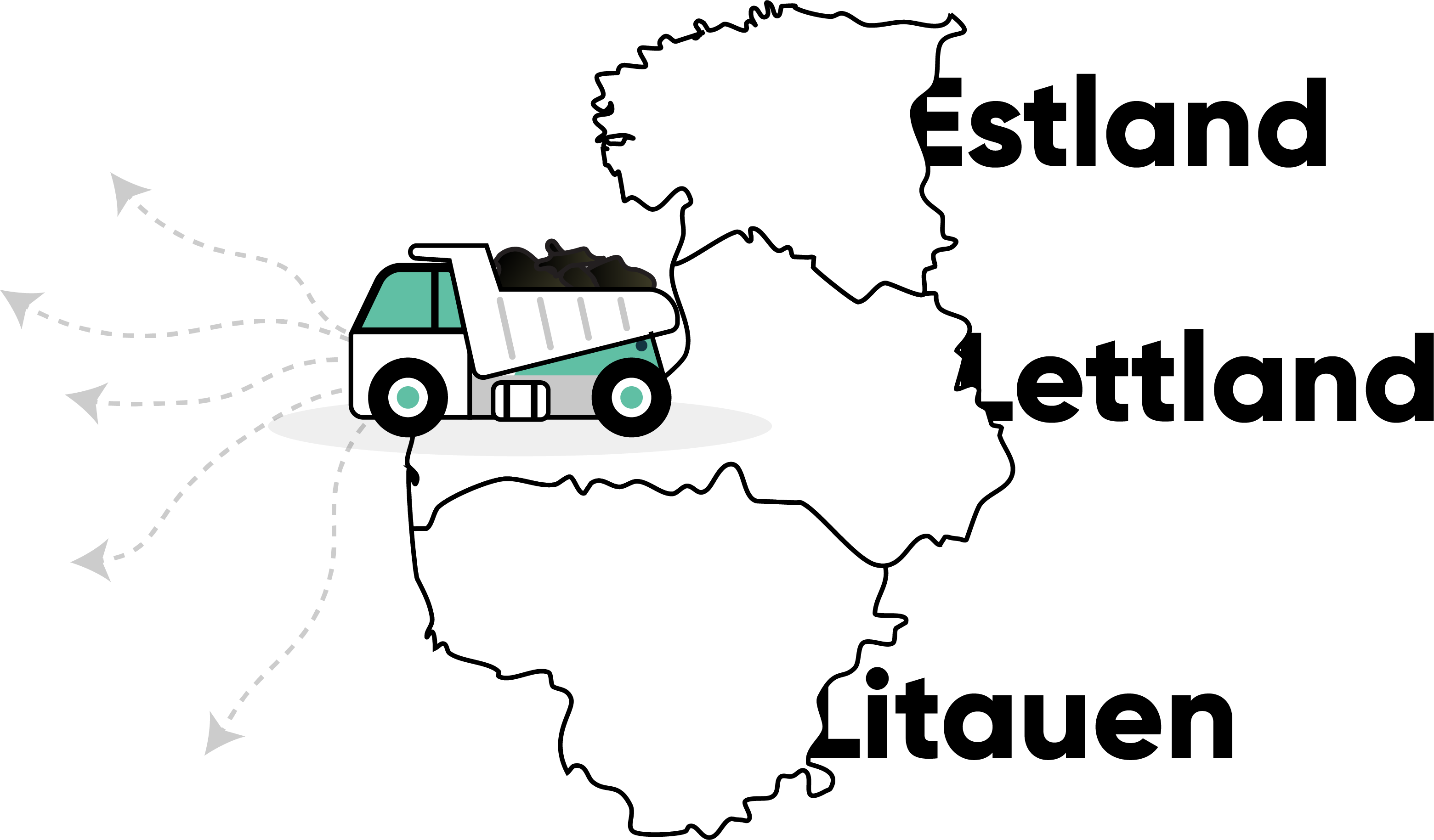 Grafik mit den baltischen Staaten und einem Lastwagen, der Torf speichert